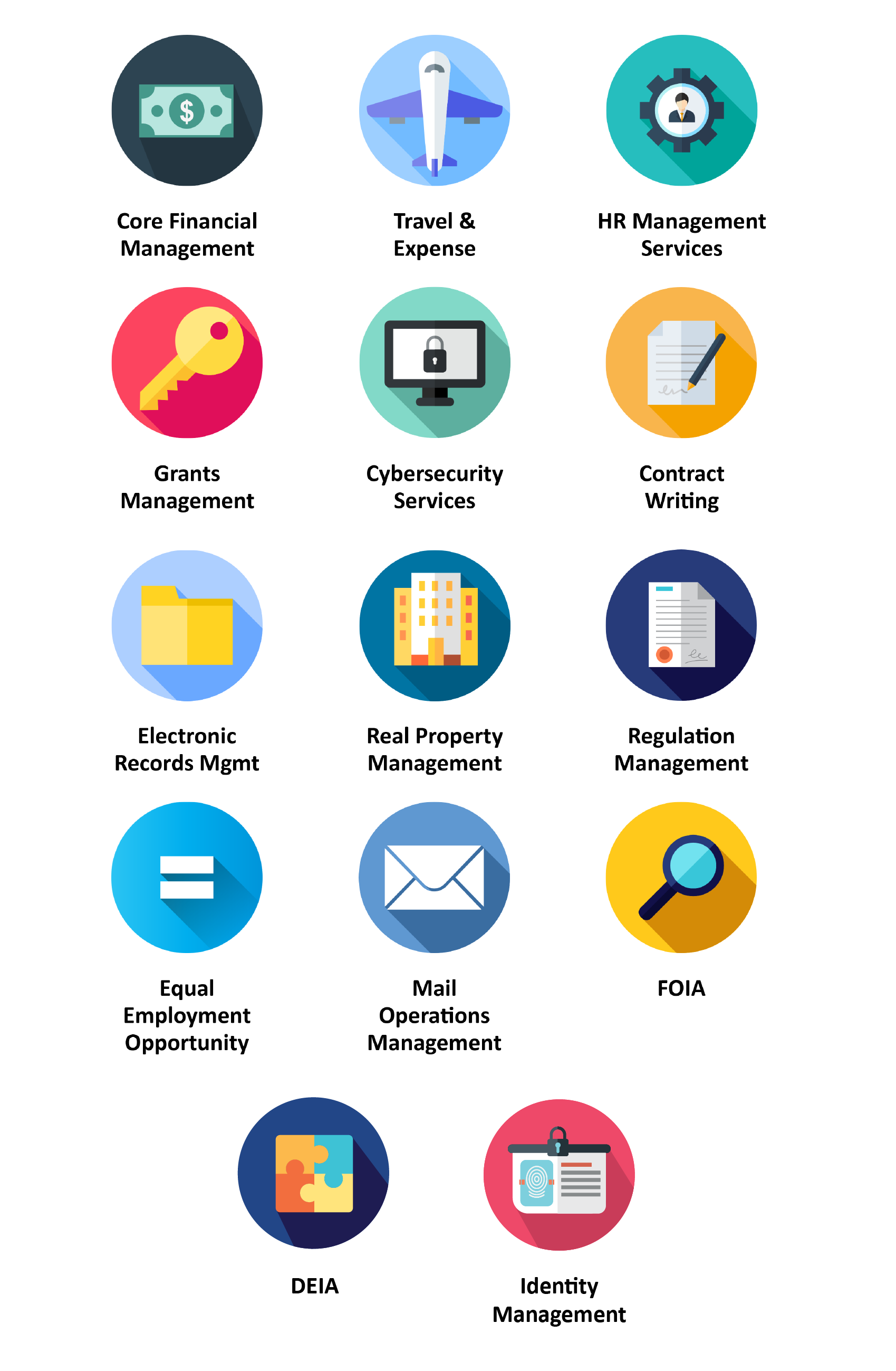 business standards website icons